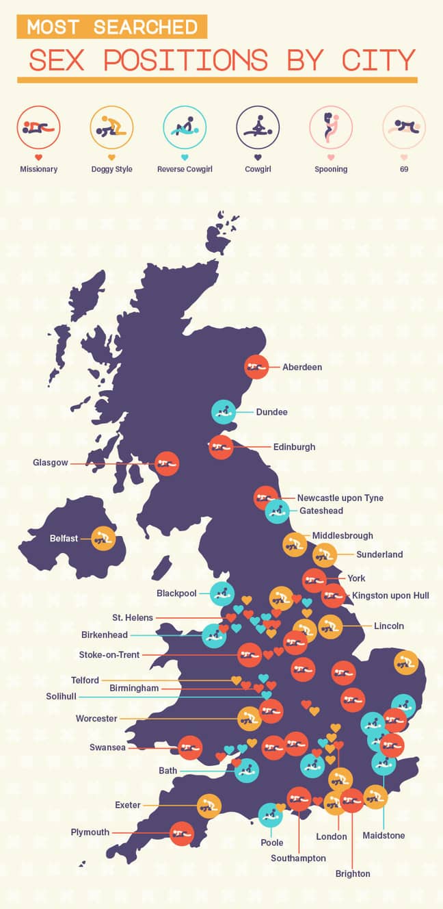 FlowerCard分析了Google搜索，以找出整个英国最受欢迎的性别立场。图片来源：花卡